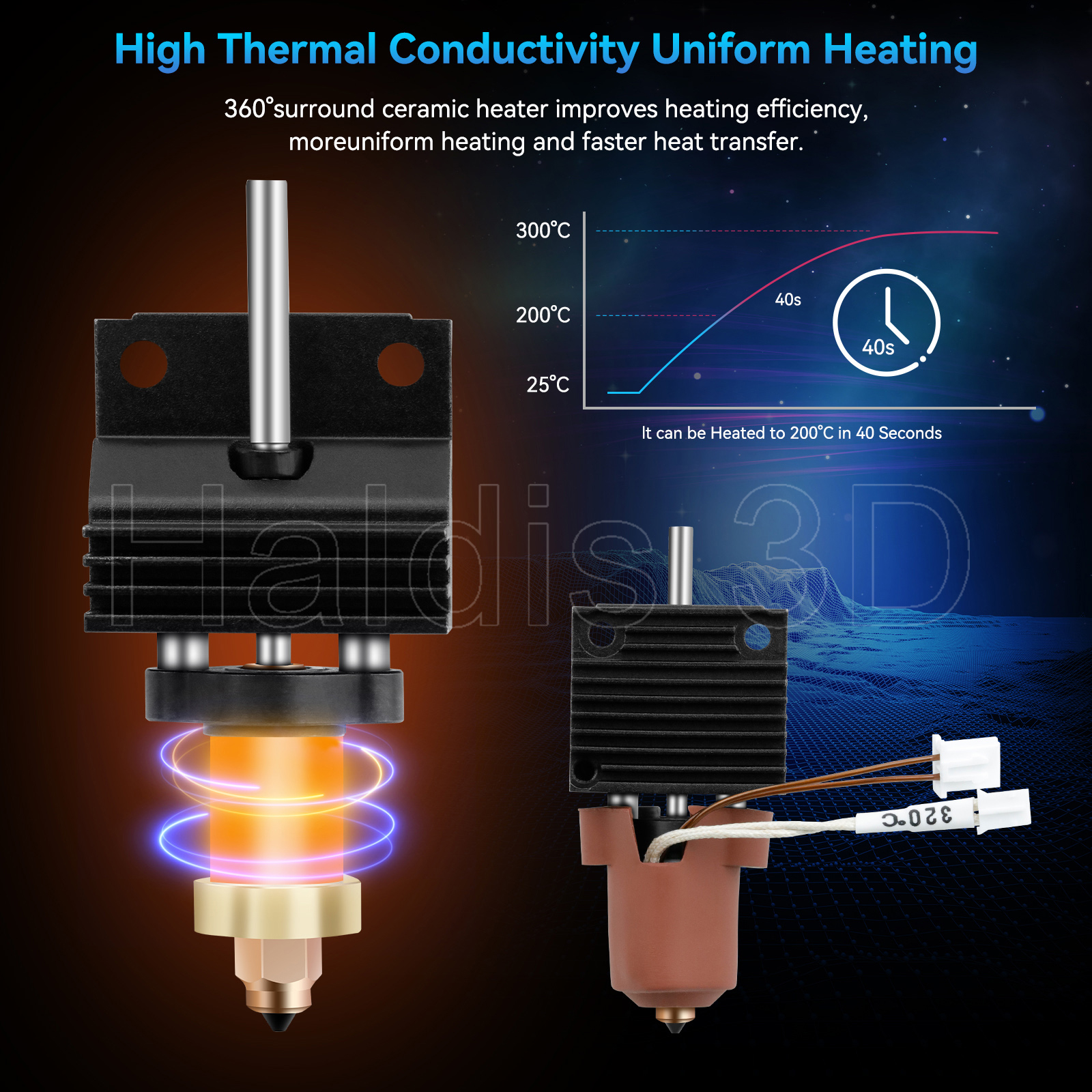 Upgrade Hotend Kit For Crealit - 3D Printing Creality ulasan dan harga