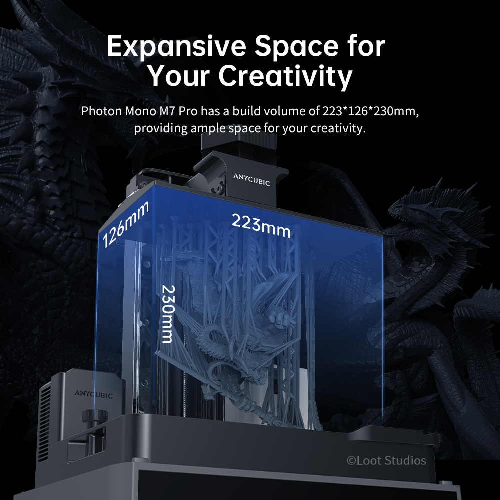 ANYCUBIC Photon Mono M7 Pro UV - 3D Printing Uv Resin ulasan dan harga