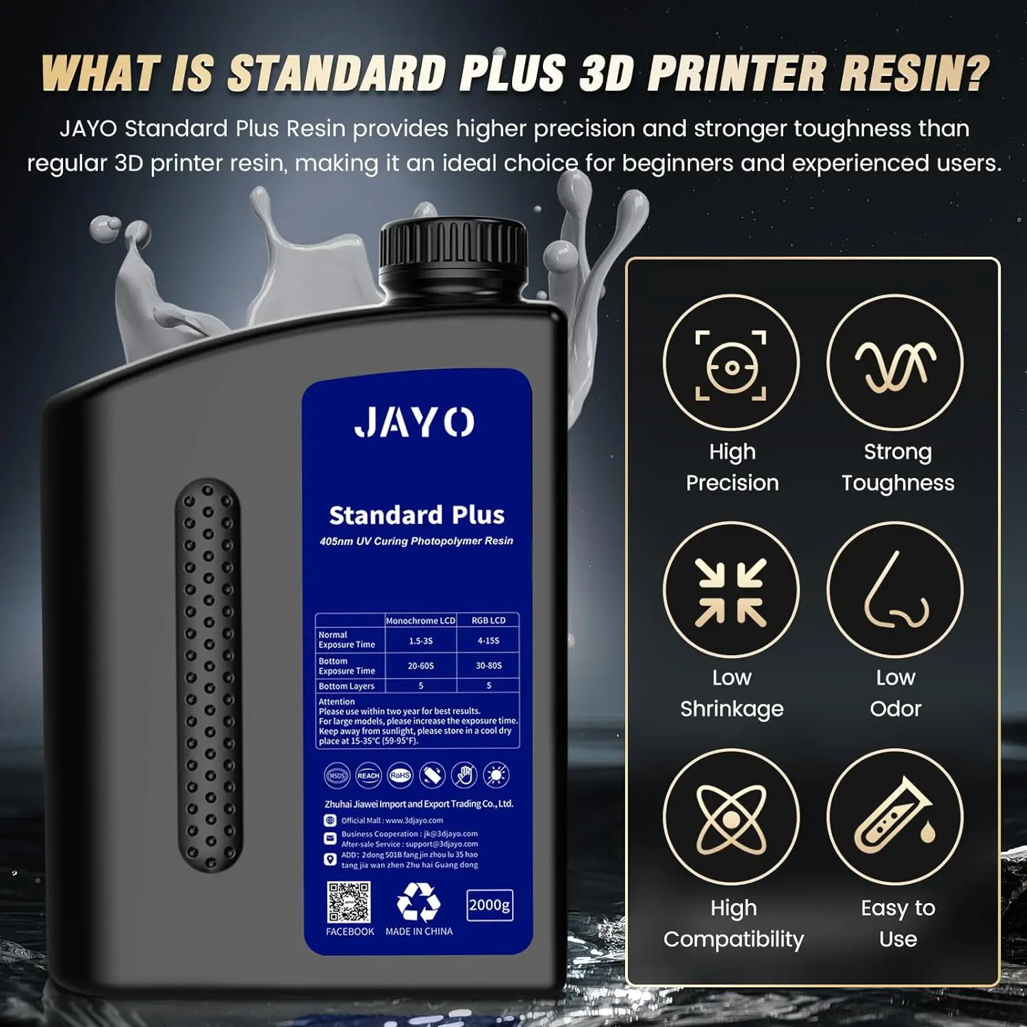 JAYO Standard /ABS-Like/ Water - 3D Printing Uv Resin ulasan dan harga