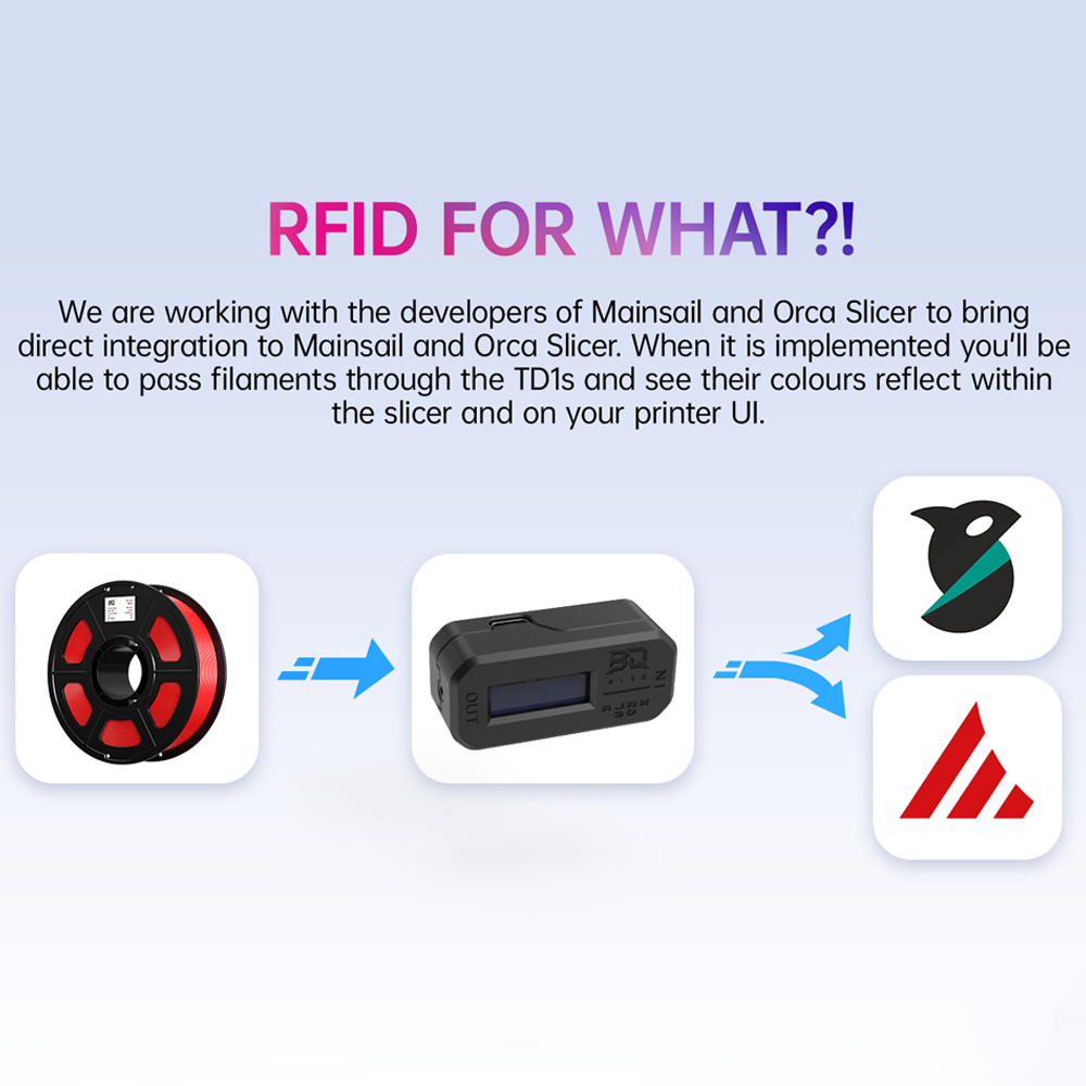 BIGTREETECH TD1s Reads Filamen - 3D Printing Fff ulasan dan harga
