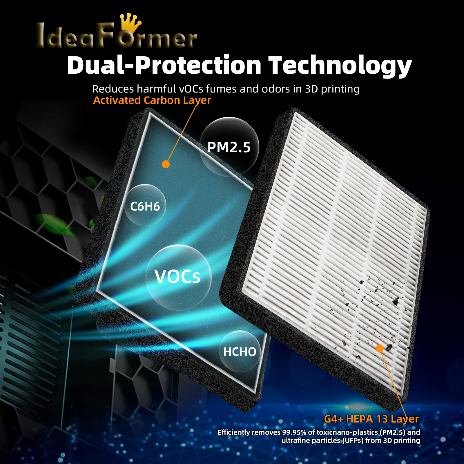 Upgrade Air Filter 3d Accessor - 3D Printing Creality ulasan dan harga