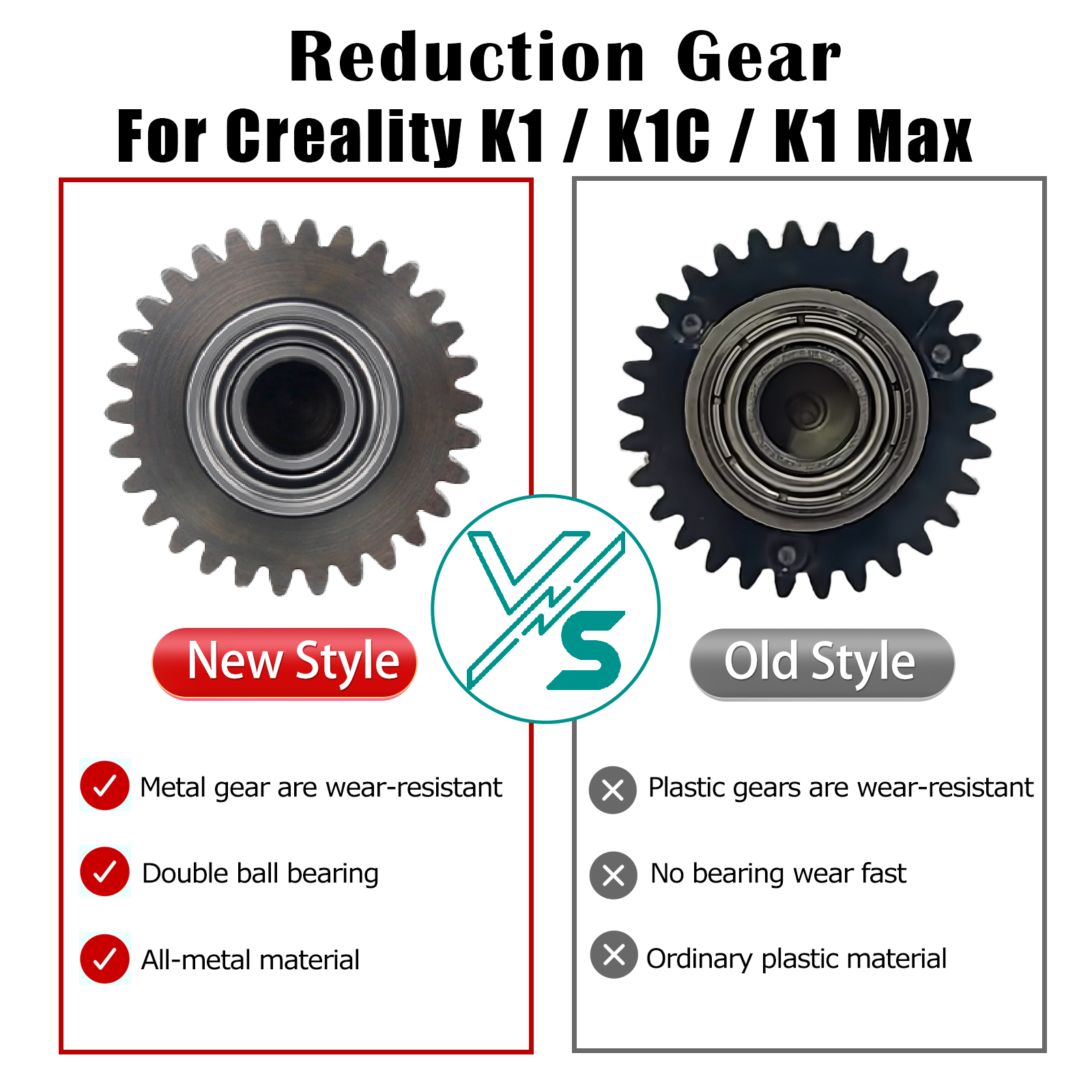New Gear For Creality K1 K1C K - 3D Printing Fff ulasan dan harga