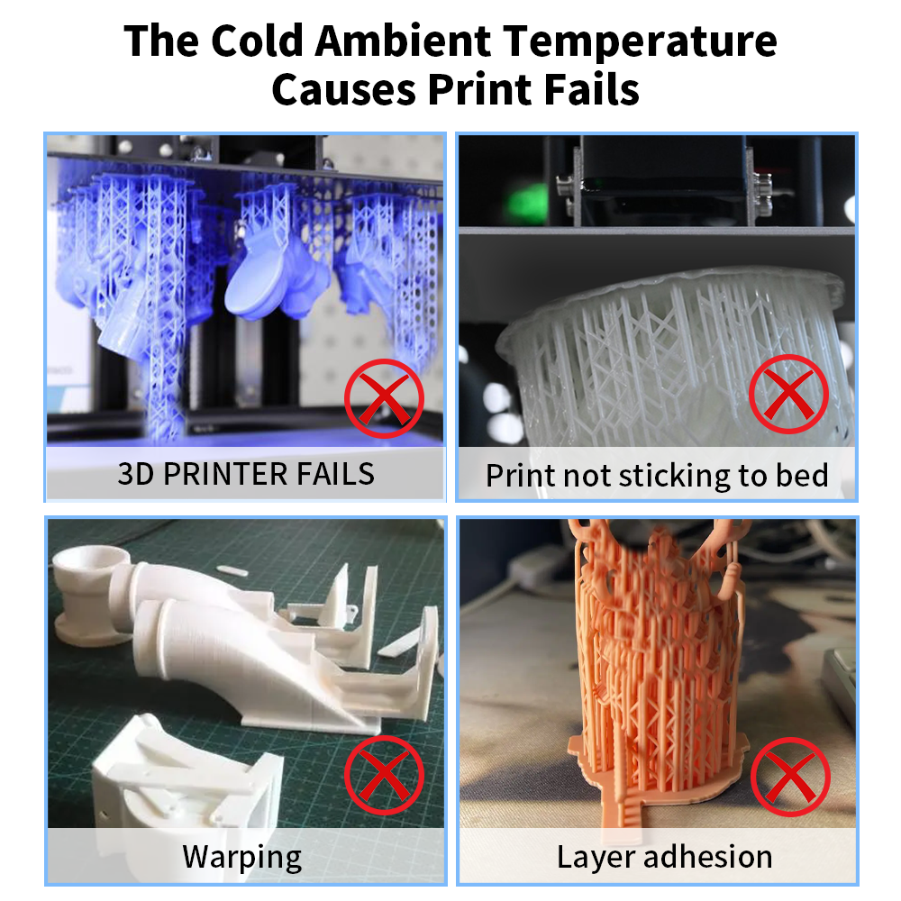 Mini Heater for ELEGOO,ANYCUBI - 3D Printing Creality ulasan dan harga