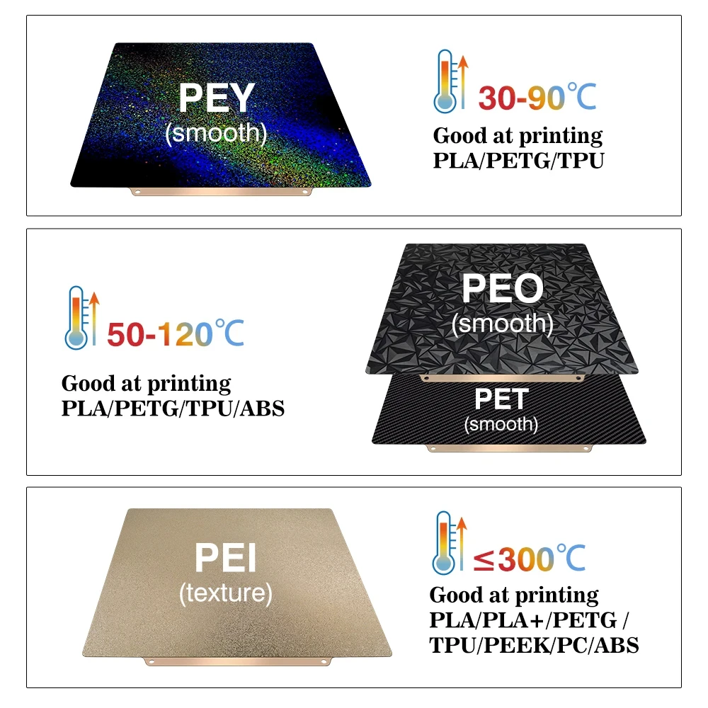 Build Plate for Bambu Lab A1 P - 3D Printing X1 Carbon ulasan dan harga