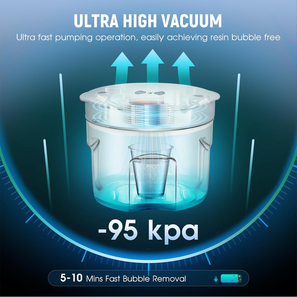Resin Bubble Remover,2L 99.9%  - 3D Print Isopropyl Alcohol ulasan dan harga