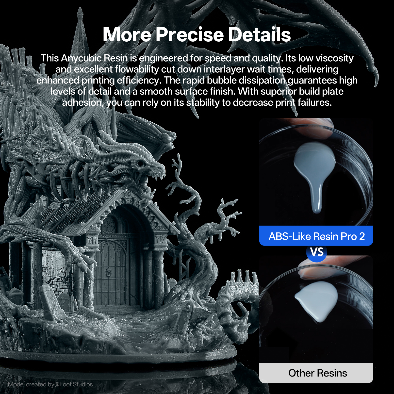 New 2 pieces/lot ANYCUBIC ABS  - 3D Printing Uv Resin ulasan dan harga